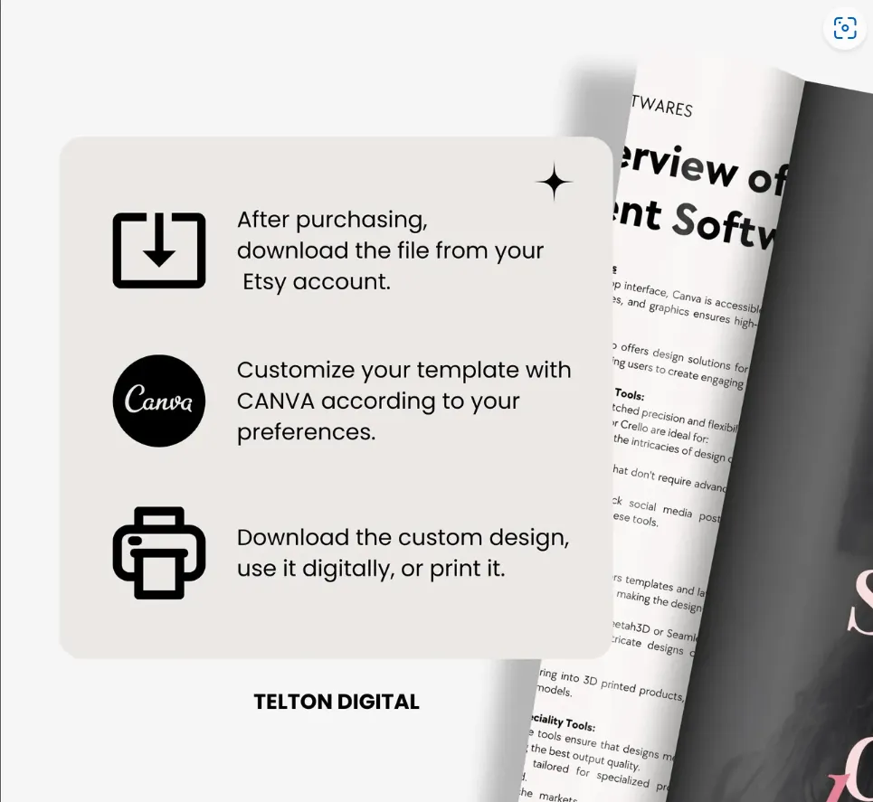 Print On Demand Business Guide