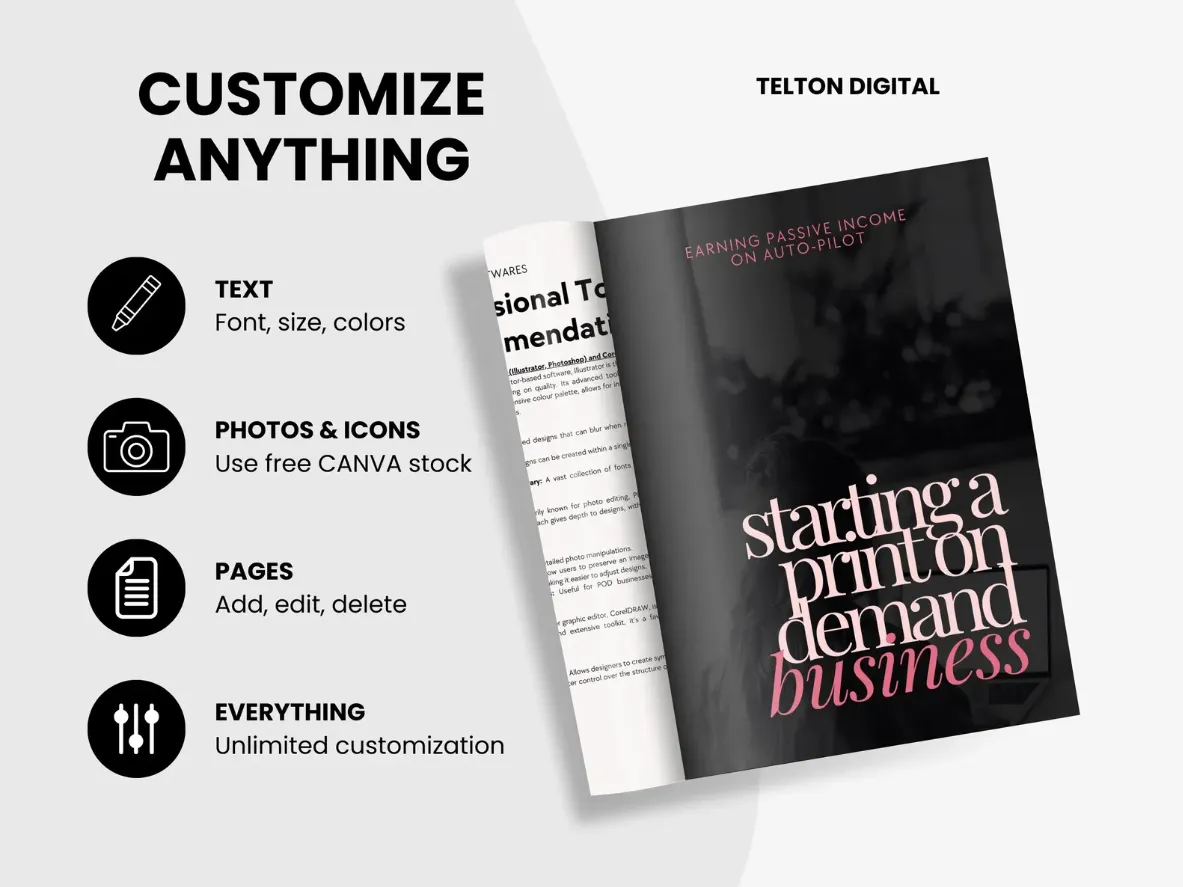 Print On Demand Business Guide