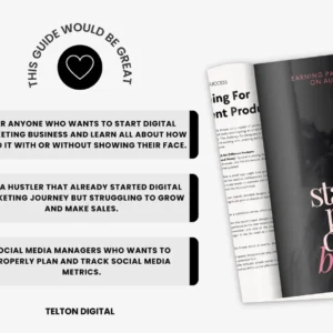 Print on Demand Business Guide | DFY eBook for Passive Income